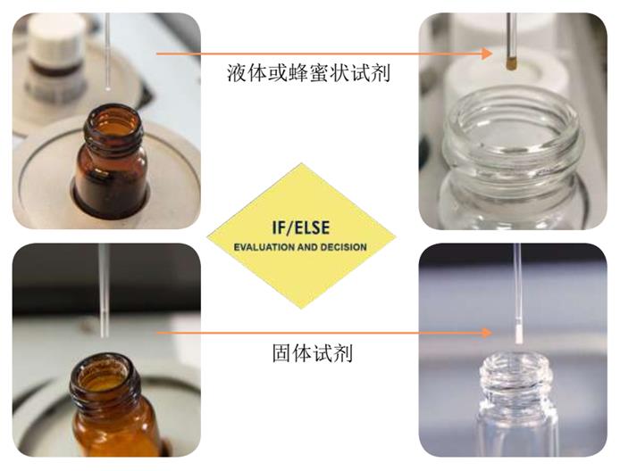 亞毫克級樣品稱量