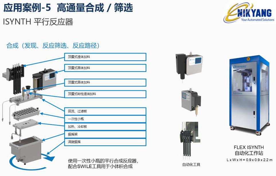 ISYNTH平行反應(yīng)器-高通量合成及篩選