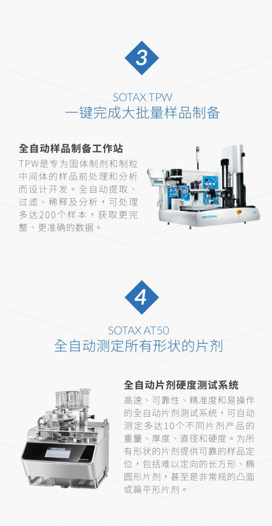 全自動樣品制備工作站，全自動片劑硬度測試系統(tǒng)