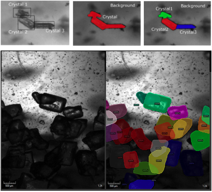 Overlapping-crystals-are-history-with-the-Crystalline